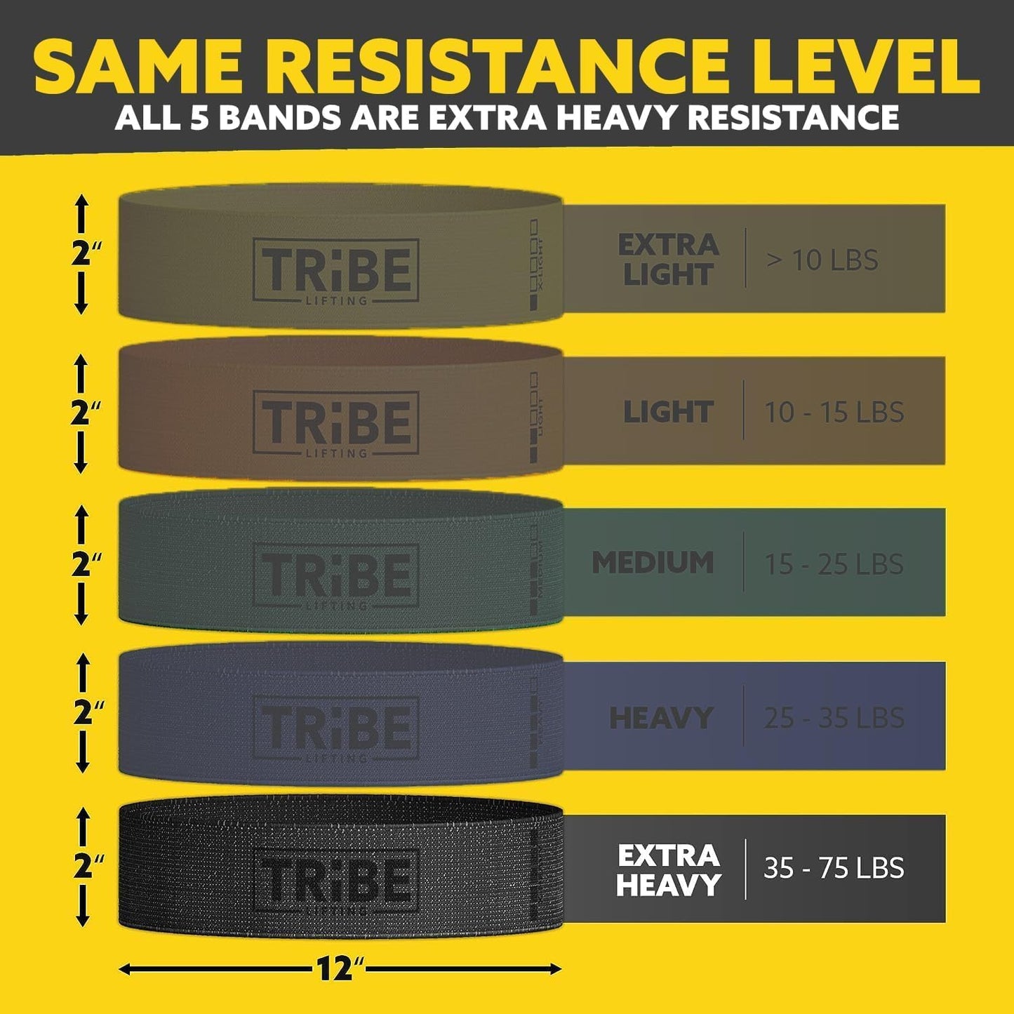 Fabric Resistance Bands Set of 5 – Black X-Heavy