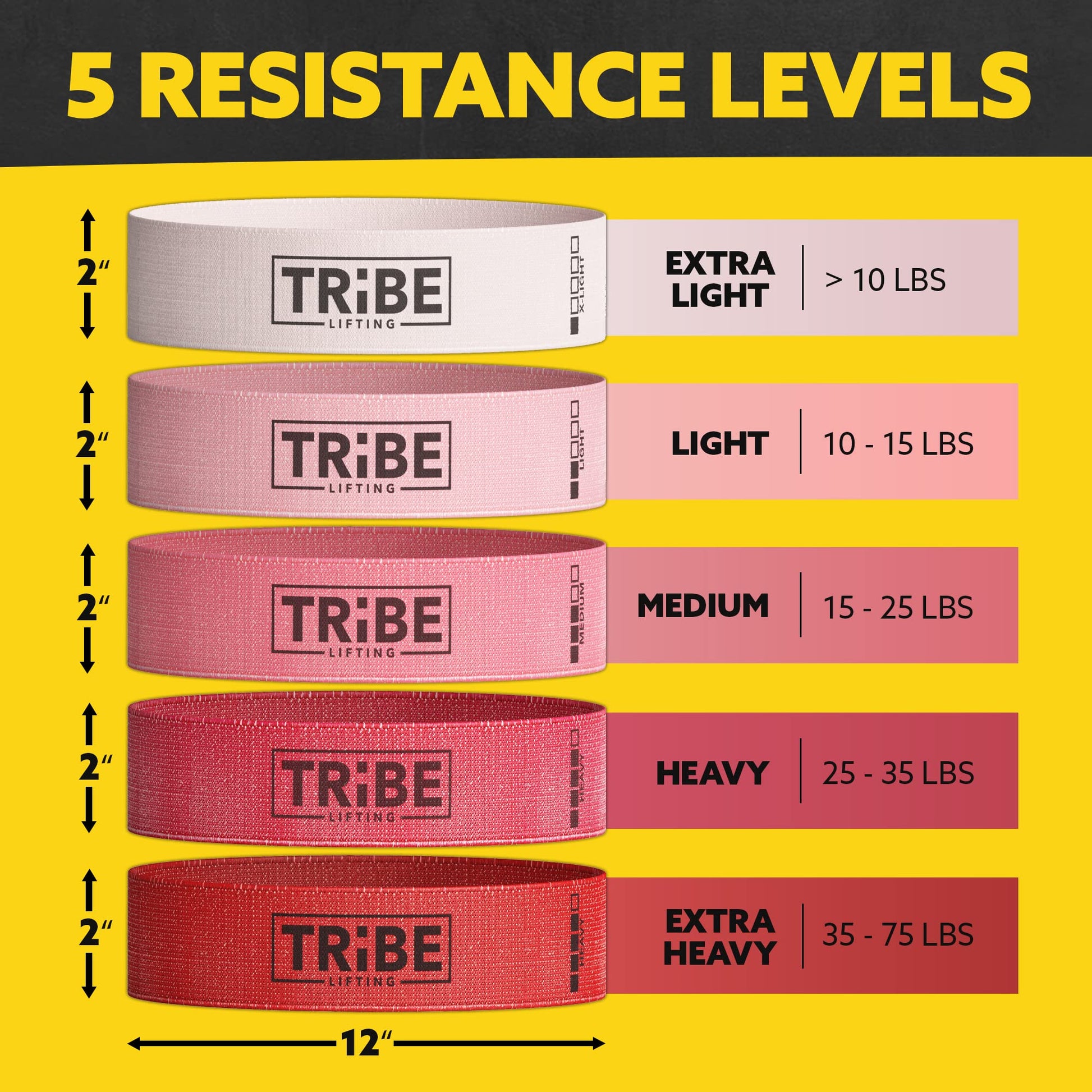 Pink gradient fabric workout bands – pack of 5 with different resistances
