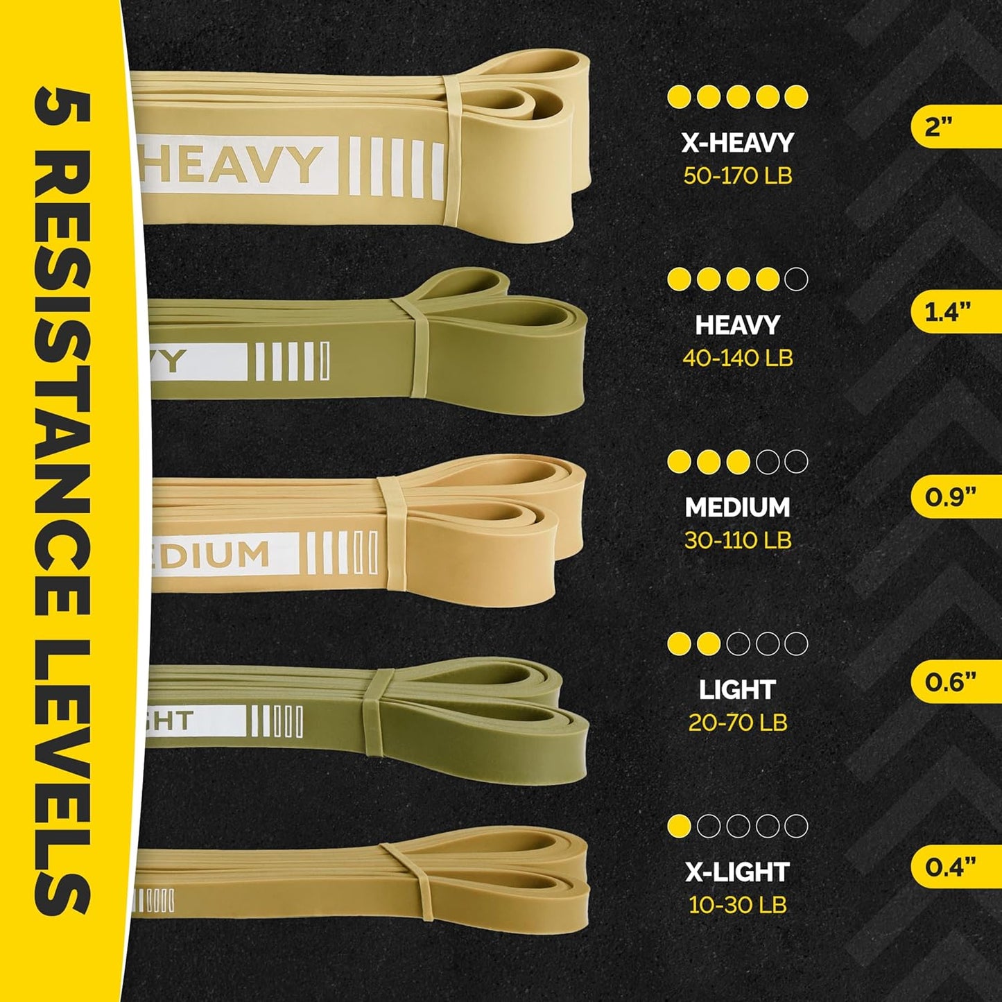 Durable green exercise bands with bar featuring 5 adjustable resistance levels
