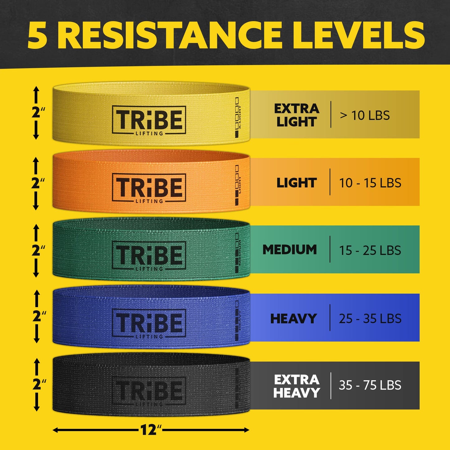 Set of 5 multicolor resistance bands with varying resistance levels