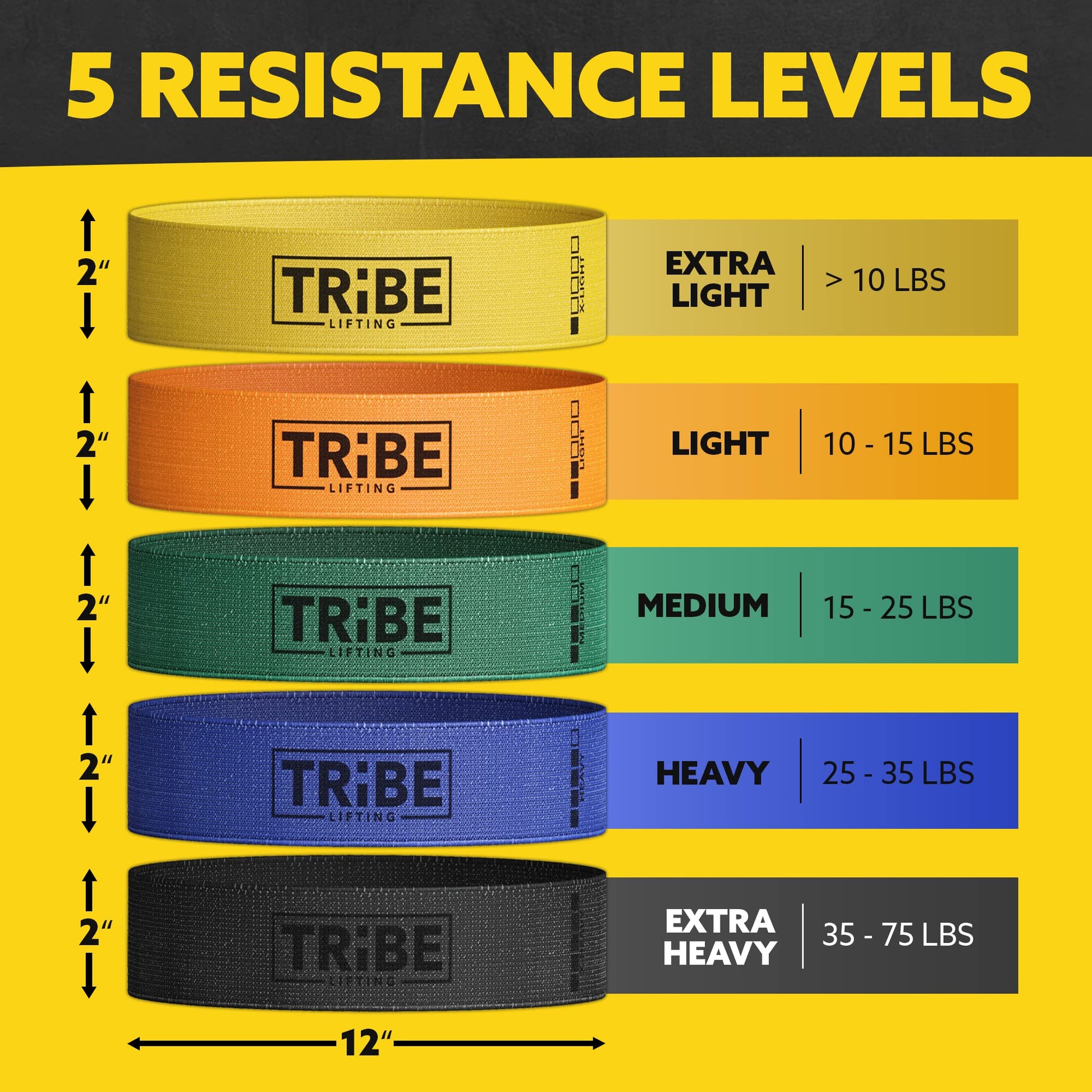 Set of 5 multicolor resistance bands with varying resistance levels