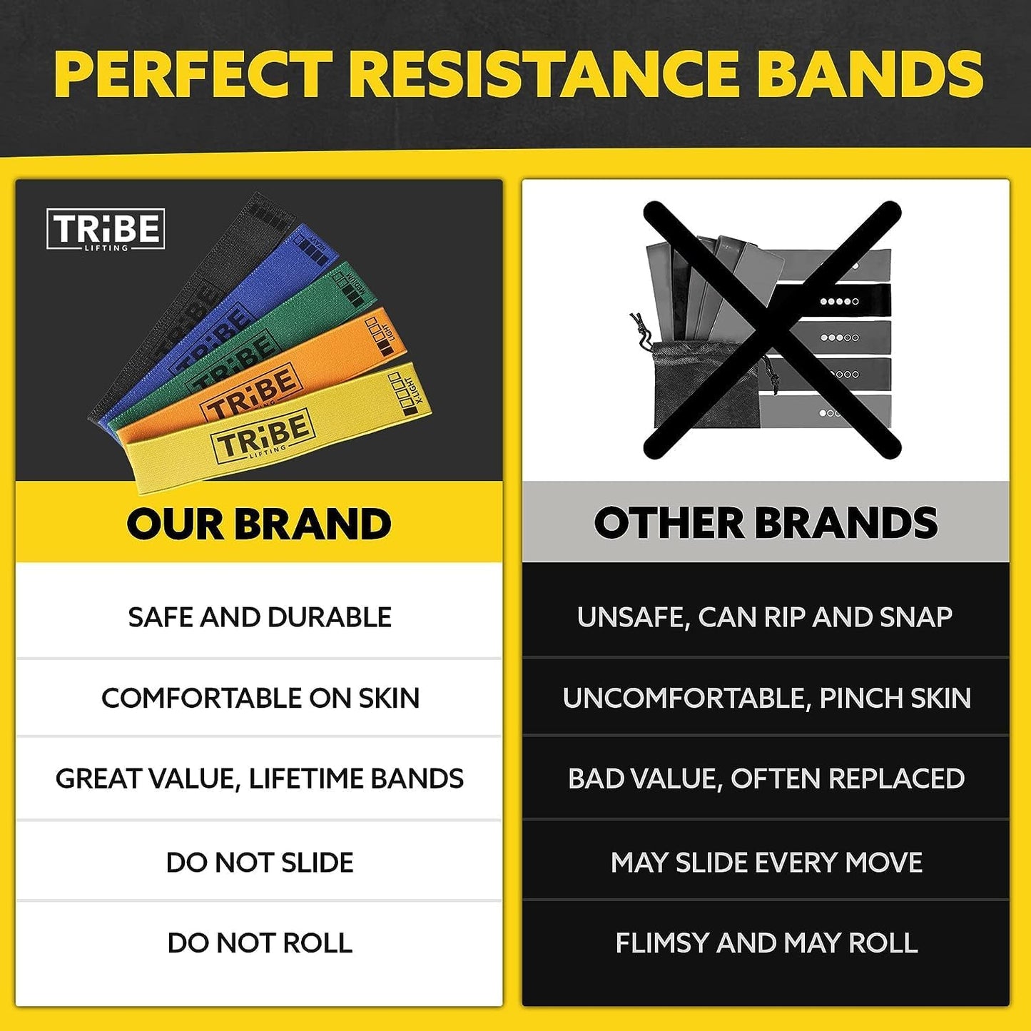Fabric Resistance Bands Set of 5 – Blue Heavy