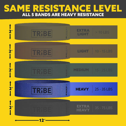 Fabric Resistance Bands Set of 5 – Blue Heavy