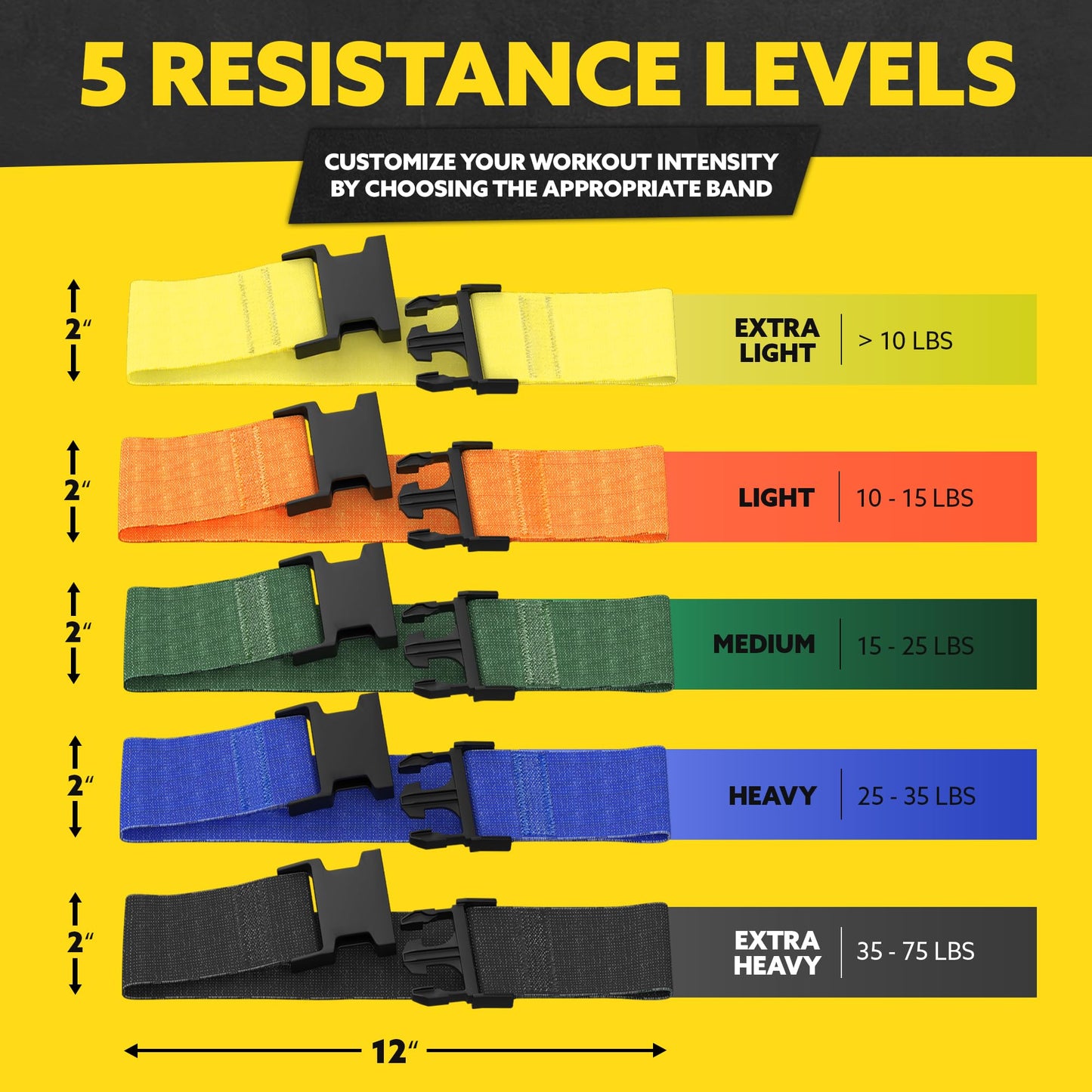 Fabric Resistance Bands Set for Workouts