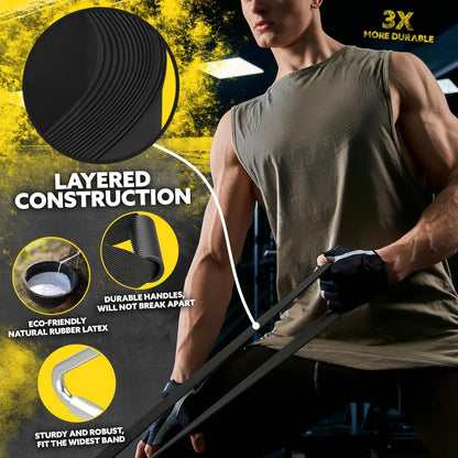 Black Tribe Lifting latex resistance bands with layered construction, durable handles, carabiner compatibility, and natural rubber latex design.