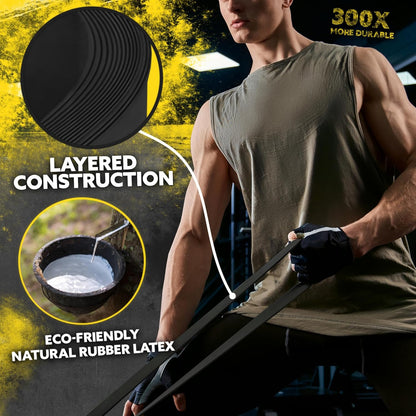 Black Tribe Lifting latex resistance bands with layered construction, natural rubber latex, and durable design for strength training.
