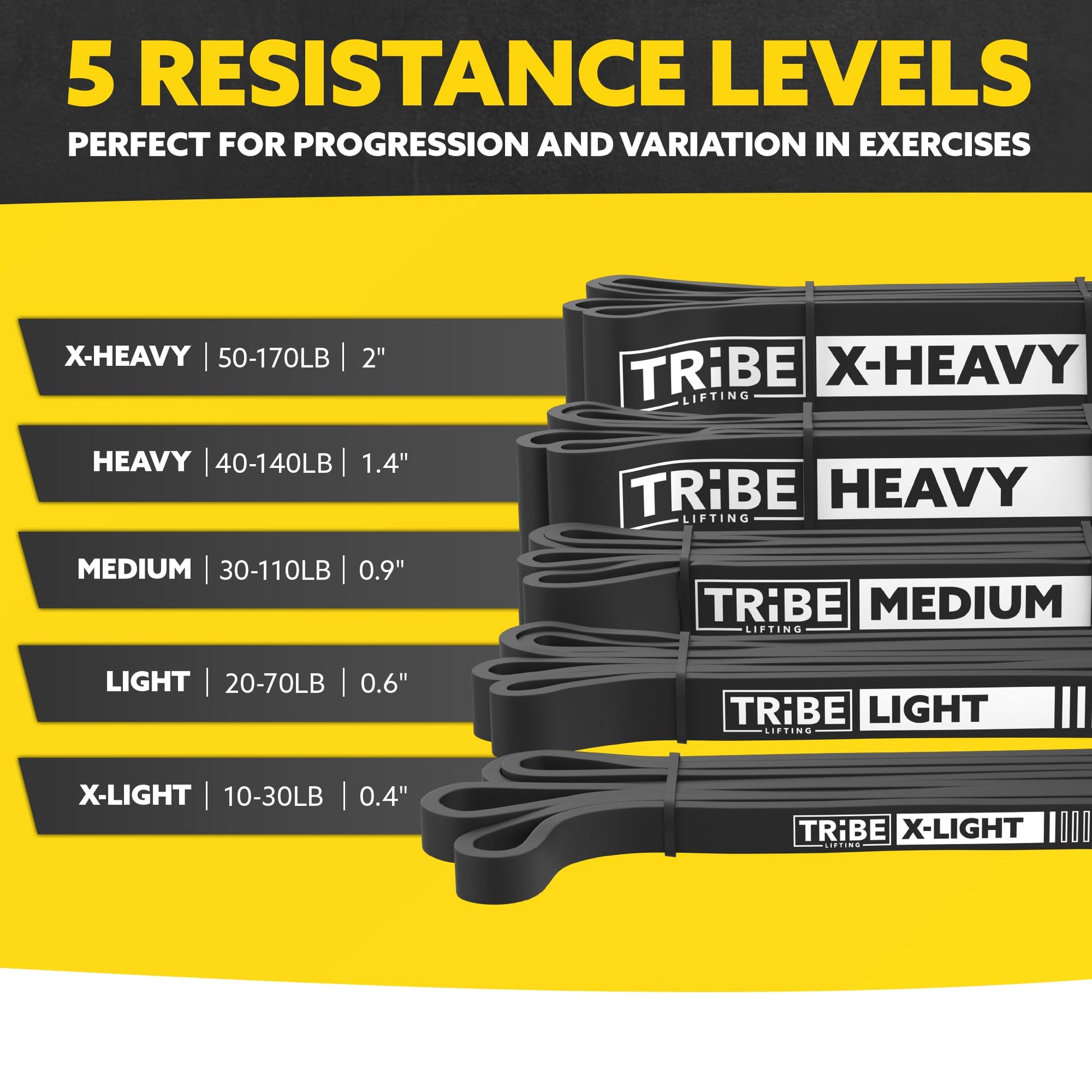 Black Tribe Lifting resistance bands chart showing five resistance levels from X-light to X-heavy for progression and exercise variation.