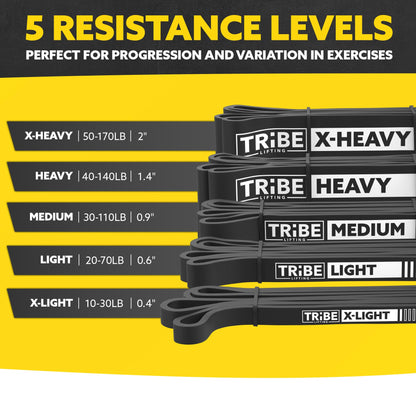 Black Tribe Lifting resistance bands chart showing five resistance levels from X-light to X-heavy for progression and exercise variation.