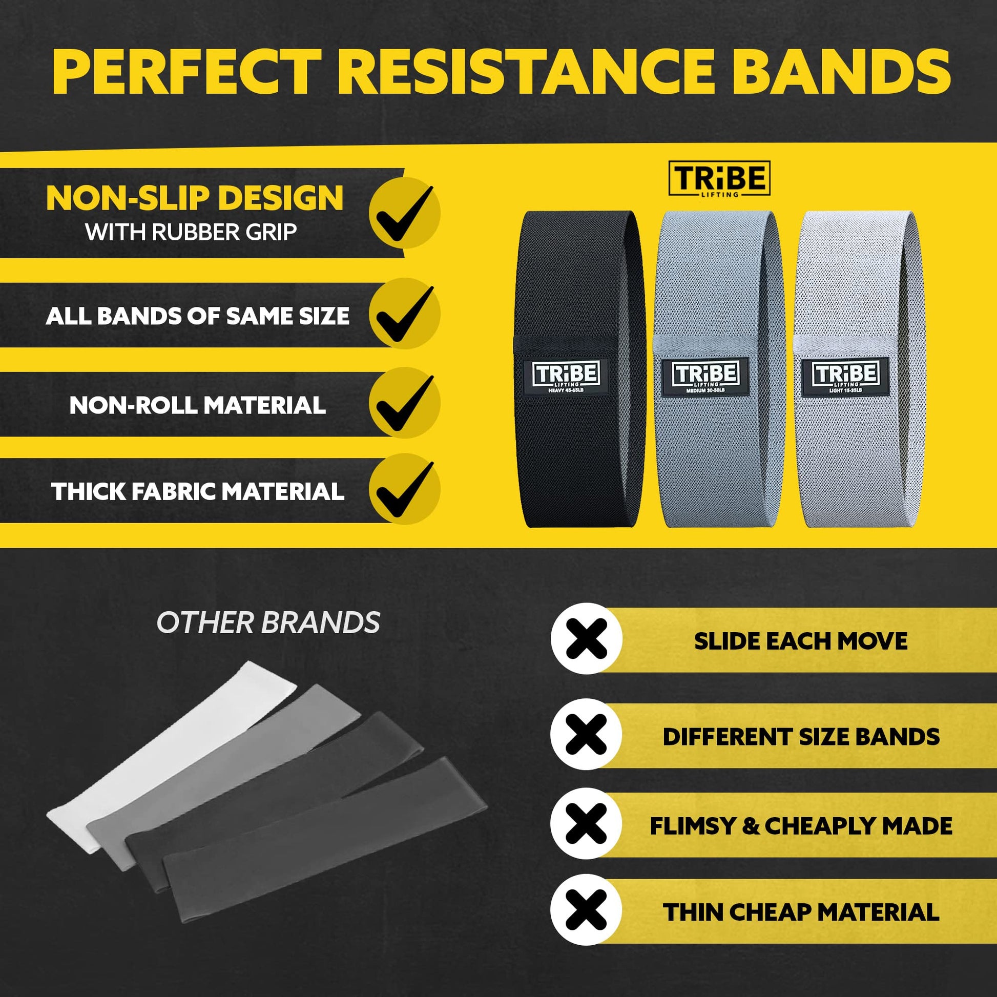 Comparison chart showing the features of Tribe Lifting gray and black premium resistance bands set 3 versus other brands