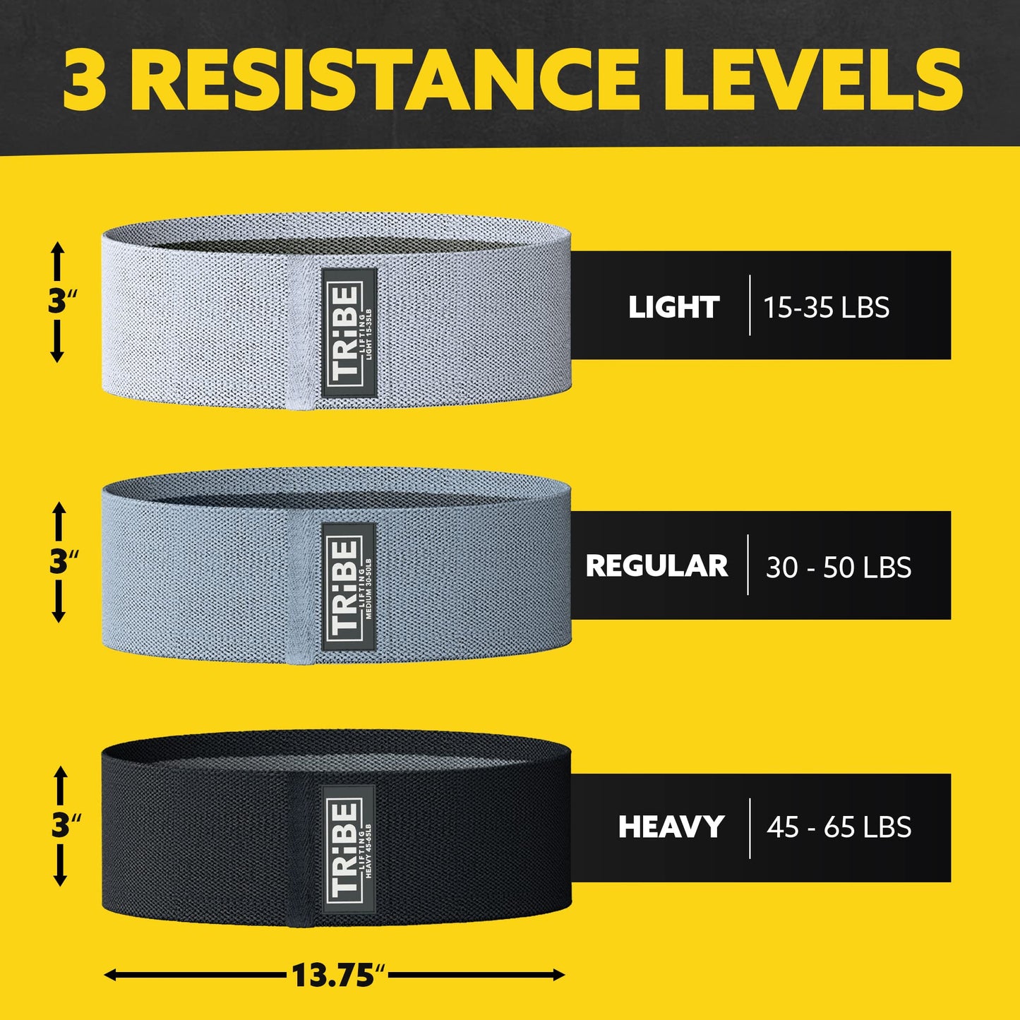 Resistance level chart for the Tribe Lifting gray and black premium resistance bands set 3 showing light regular and heavy resistance levels with 13.75 x 3 inch size