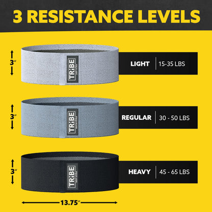 Resistance level chart for the Tribe Lifting gray and black premium resistance bands set 3 showing light regular and heavy resistance levels with 13.75 x 3 inch size