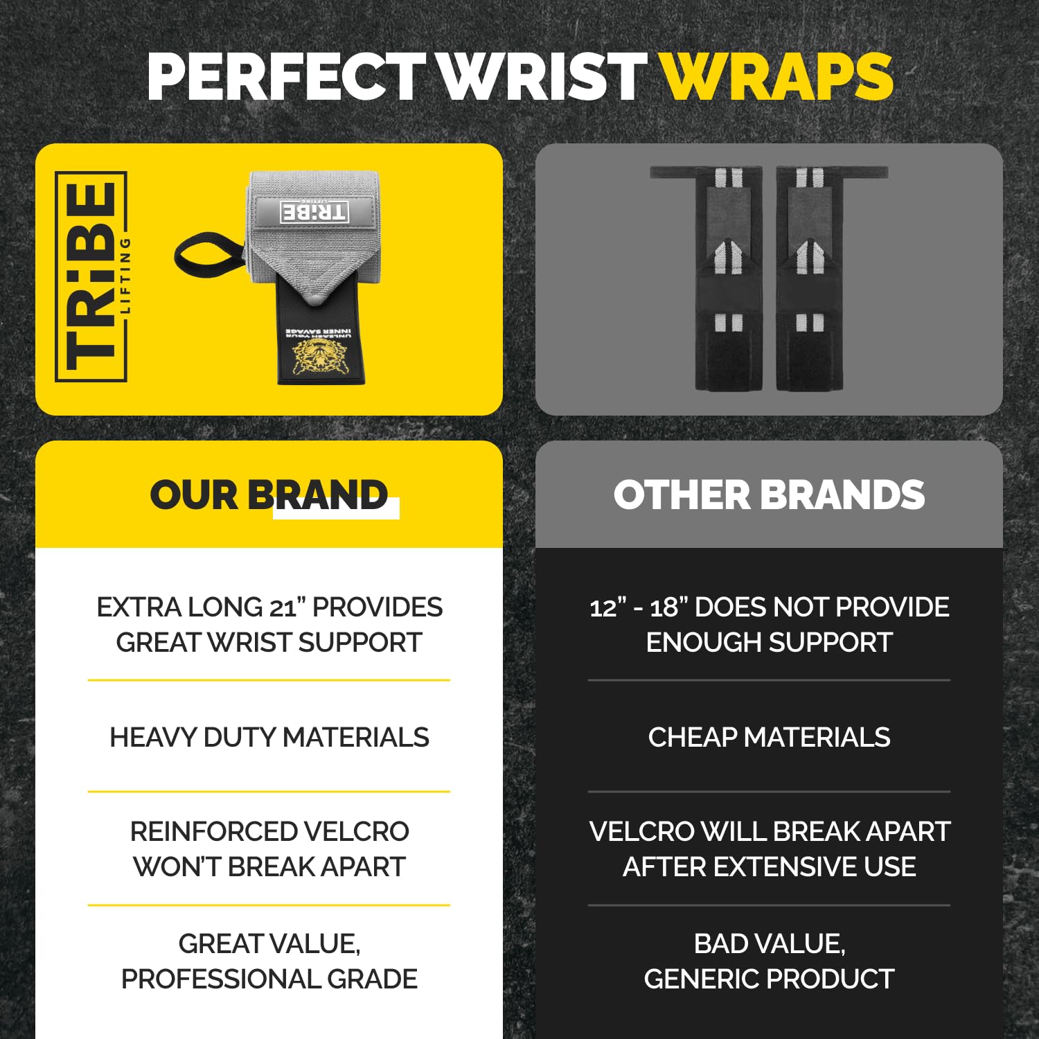 Gray Tribe Lifting heavy-duty 21 inch wrist wraps comparison showing extra long wrist support, heavy-duty materials, reinforced Velcro, and professional grade stability versus other brands.