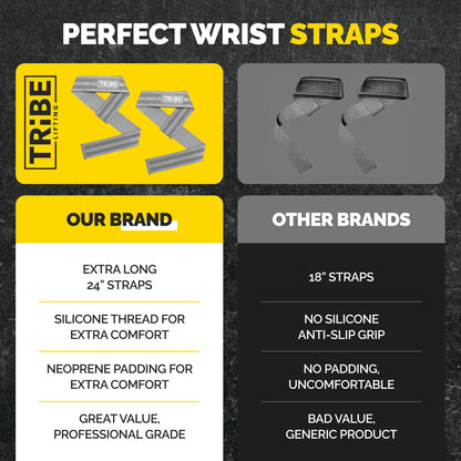 Gray Tribe Lifting heavy-duty 24 inch lifting straps comparison showing extra long straps, silicone thread, neoprene padding, and professional grade support versus other brands.