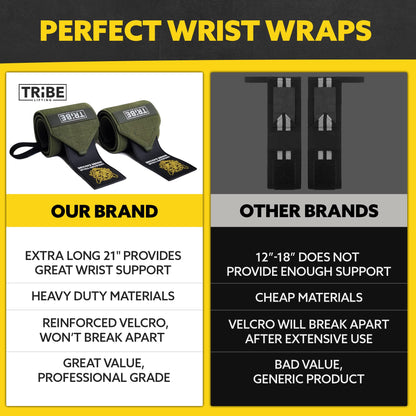 Green Tribe Lifting heavy-duty 21 inch wrist wraps comparison showing extra long wrist support, heavy-duty materials, reinforced Velcro, and professional grade stability versus other brands.
