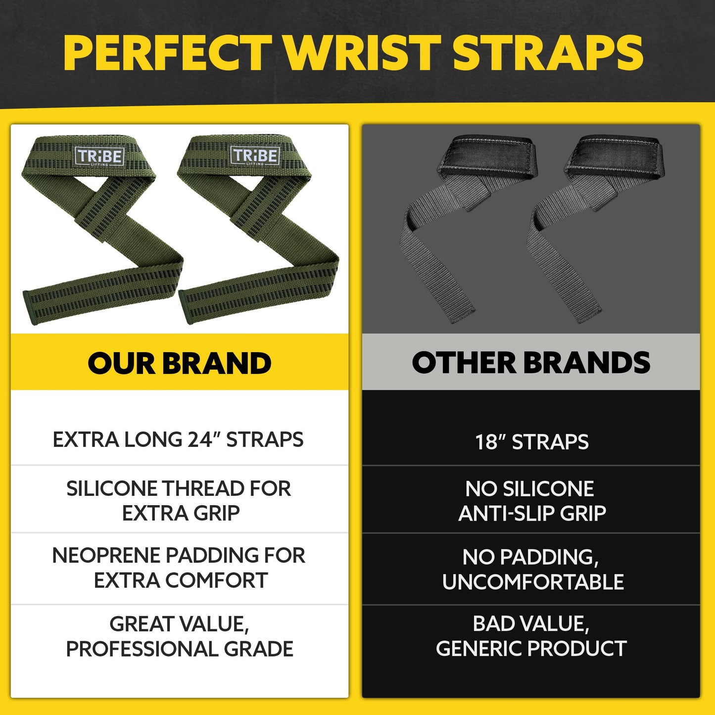 Green Tribe Lifting heavy-duty 24 inch lifting straps comparison showing extra long straps, silicone thread for extra grip, neoprene padding for comfort, and professional grade support versus other brands.