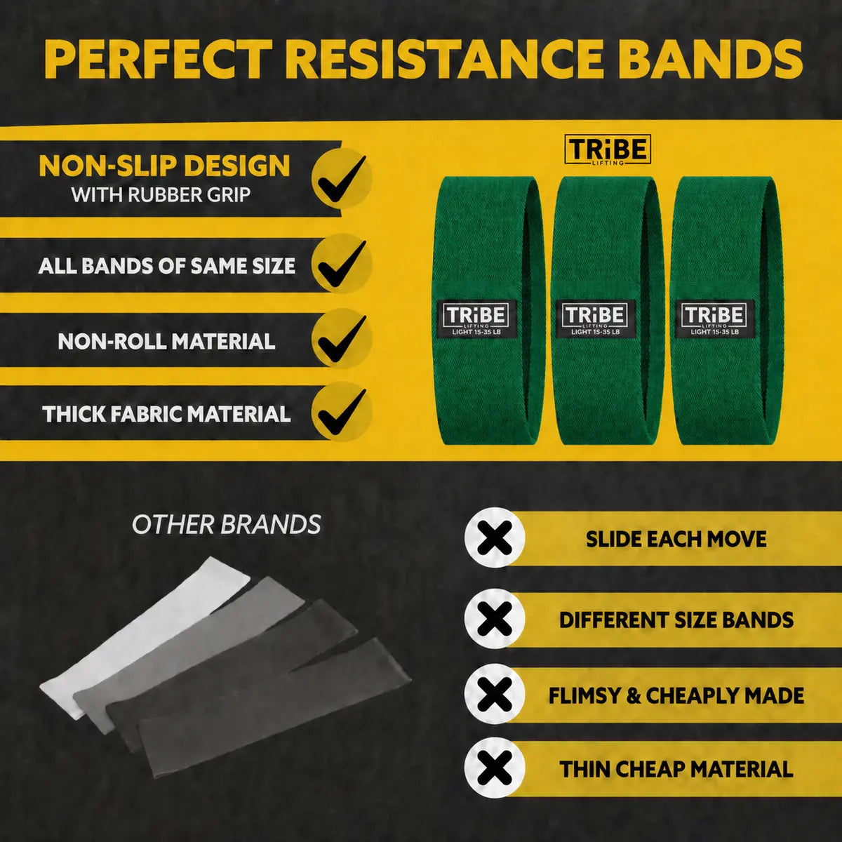 Comparison chart showing the features of the Tribe Lifting green premium light resistance band versus other brands