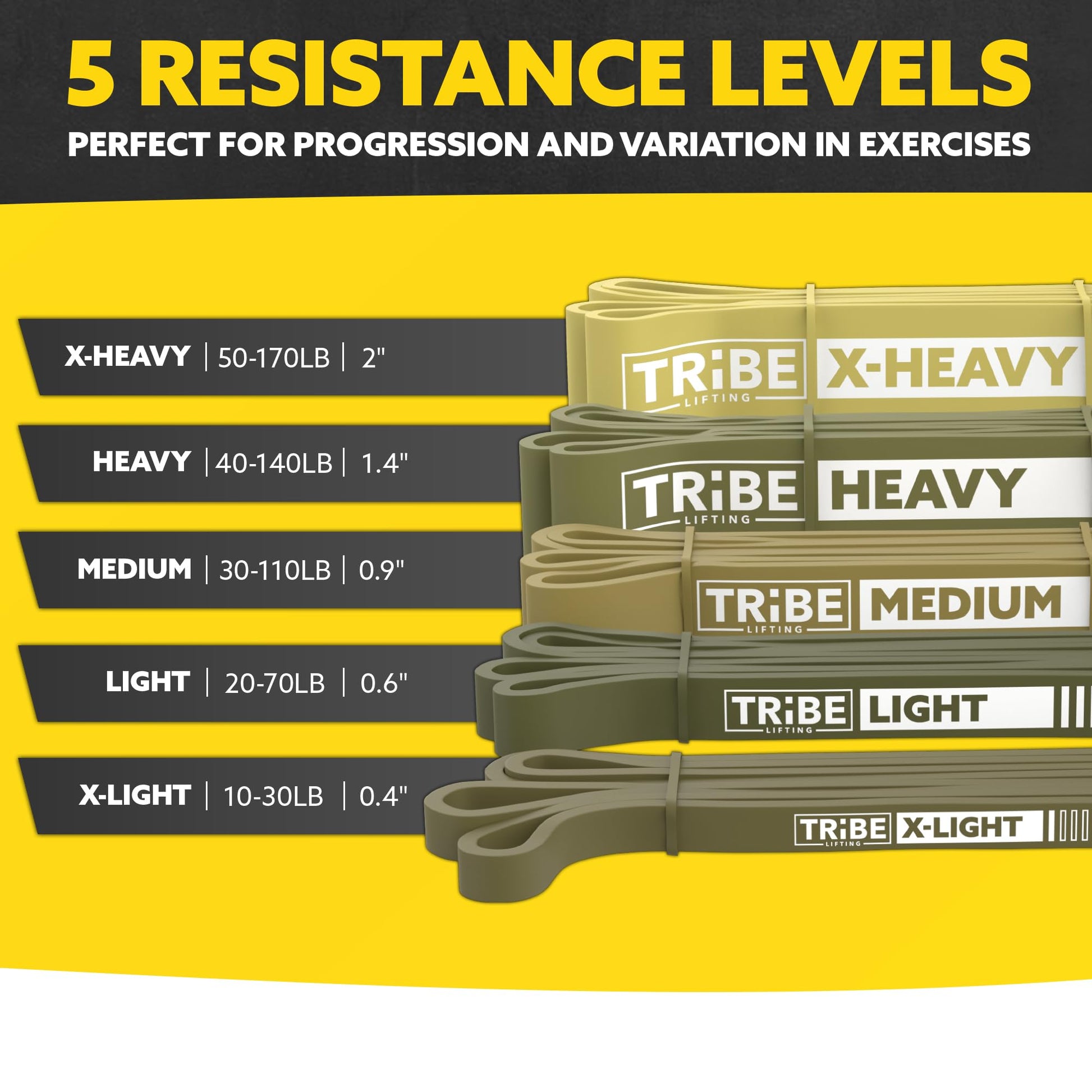 Tribe Lifting green resistance bands set showing five resistance levels from X-Light 10–30 lb to X-Heavy 50–170 lb for progression and exercise variation.