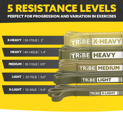 Tribe Lifting green resistance bands set showing five resistance levels from X-Light 10–30 lb to X-Heavy 50–170 lb for progression and exercise variation.