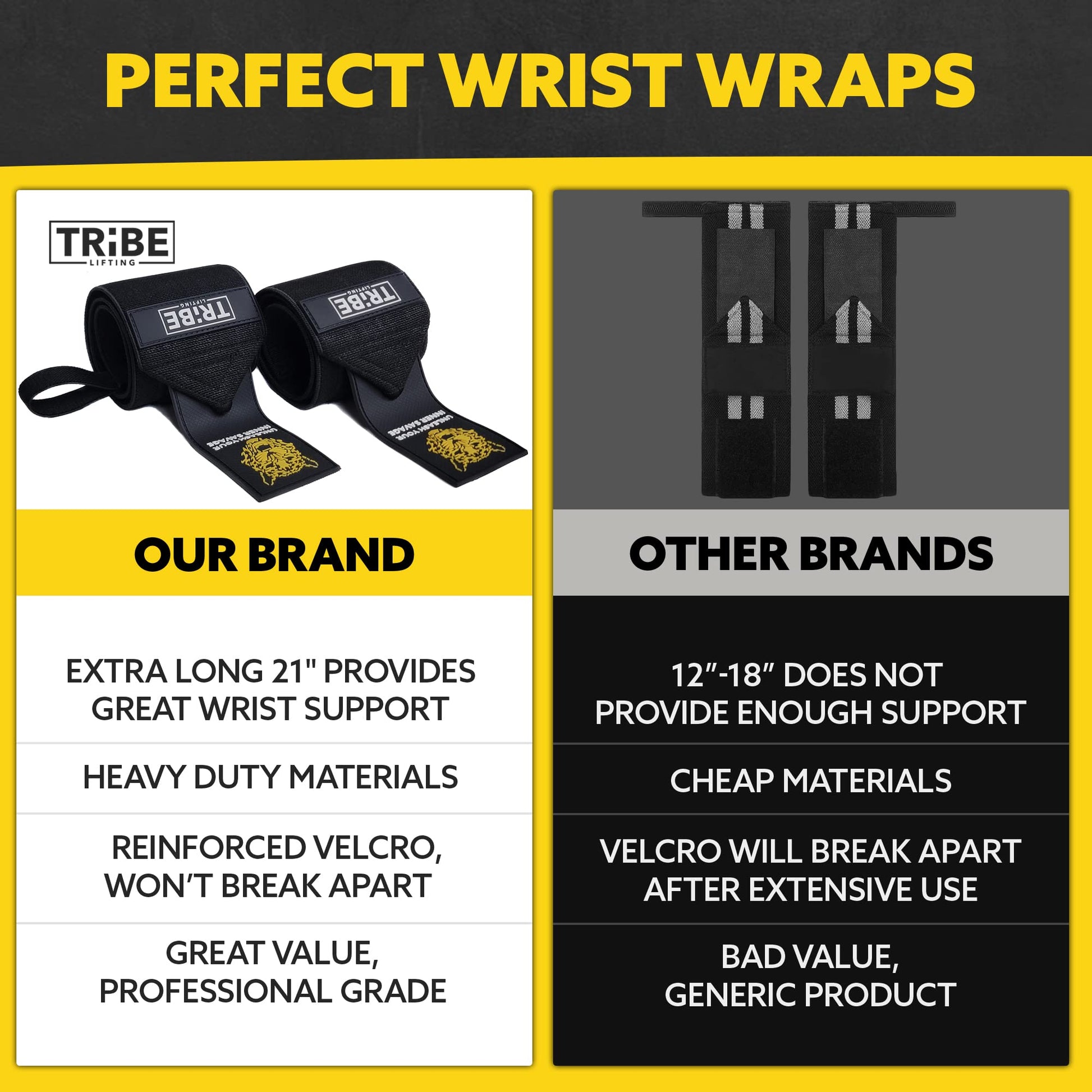Tribe Lifting heavy-duty 21 inch wrist wraps comparison showing extra long wrist support, reinforced Velcro, professional grade materials, and strong stability versus other brands.