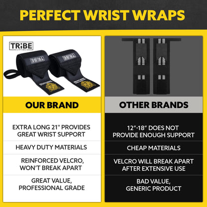 Tribe Lifting heavy-duty 21 inch wrist wraps comparison showing extra long wrist support, reinforced Velcro, professional grade materials, and strong stability versus other brands.