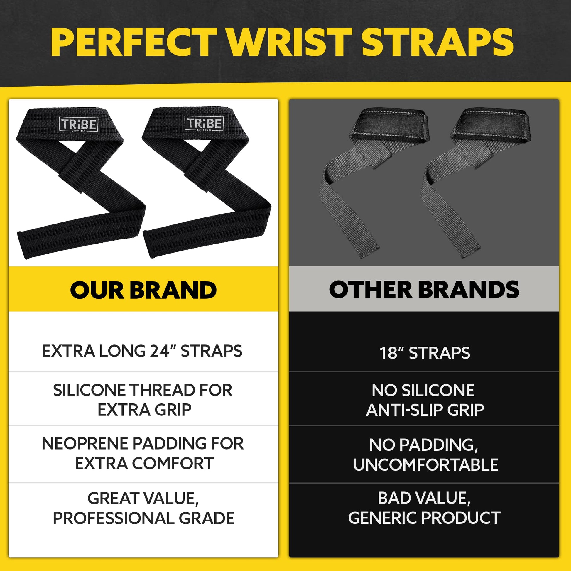 Tribe Lifting heavy-duty 24 inch lifting straps comparison showing silicone thread for extra grip, neoprene padding for comfort, and professional grade support versus other brands.