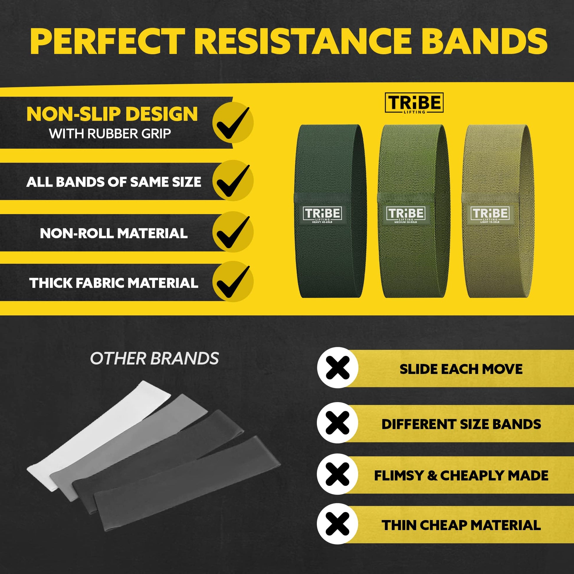 Comparison chart showing the features of Tribe Lifting military green premium resistance bands set 3 versus other brands