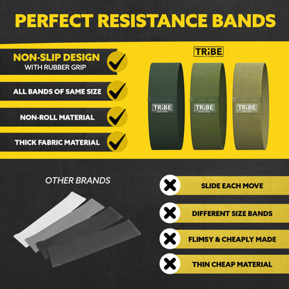 Comparison chart showing the features of Tribe Lifting military green premium resistance bands set 3 versus other brands