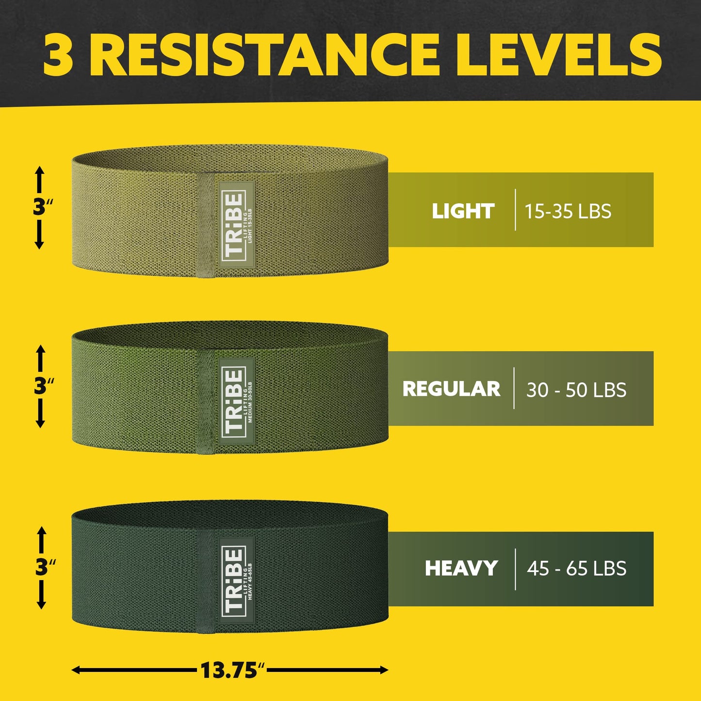 Resistance level chart for the Tribe Lifting military green premium resistance bands set 3 showing light regular and heavy resistance levels with 13.75 x 3 inch size