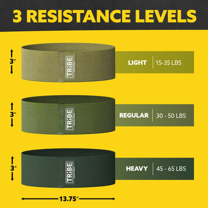 Resistance level chart for the Tribe Lifting military green premium resistance bands set 3 showing light regular and heavy resistance levels with 13.75 x 3 inch size