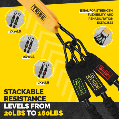 Tribe Lifting nylon resistance bands with stackable resistance levels from 20 lbs to 180 lbs, carabiner attachments, and multiple band strengths for strength, flexibility, and rehabilitation exercises.