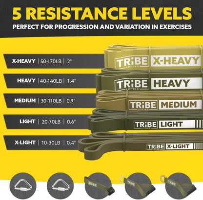 Olive green Tribe Lifting resistance bands chart showing five resistance levels from X-Light 10–30 lb to X-Heavy 50–170 lb with handles and hooks.