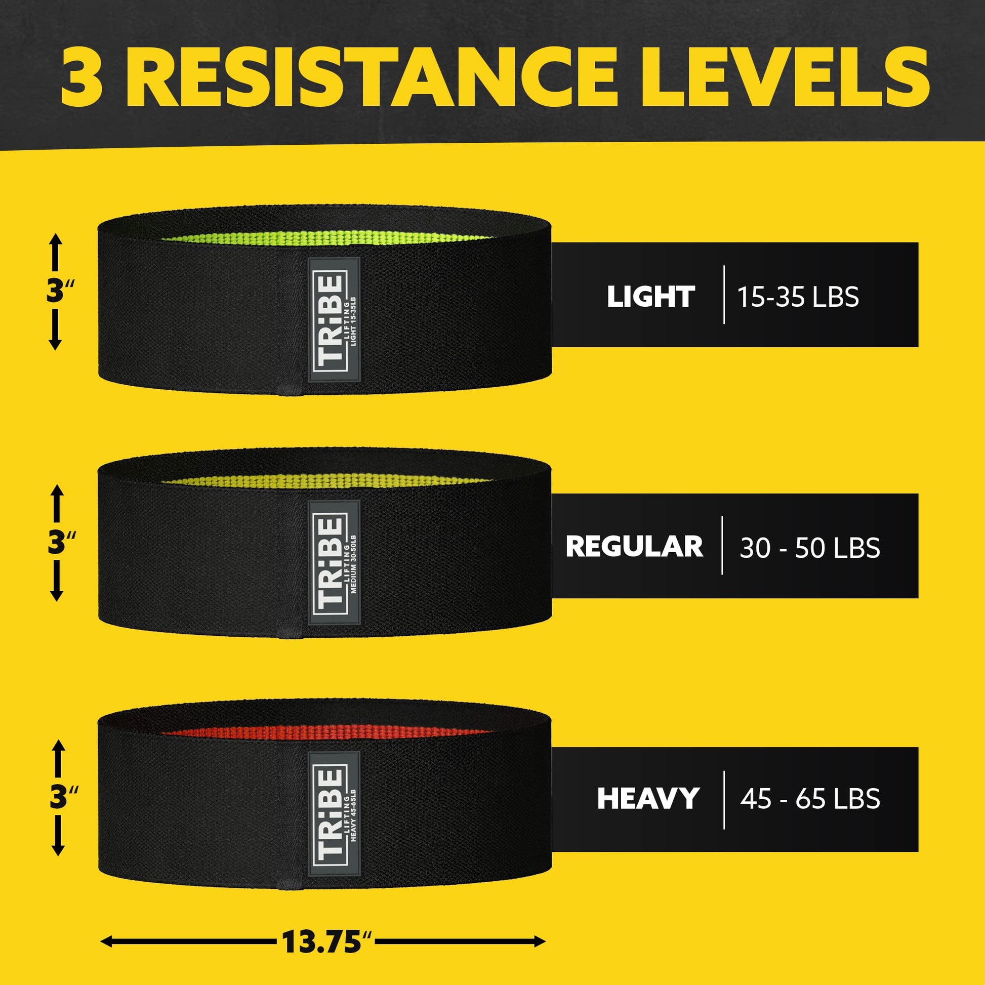 Resistance level chart for the Tribe Lifting premium resistance bands set 3 showing light regular and heavy resistance levels with 13.75 x 3 inch size