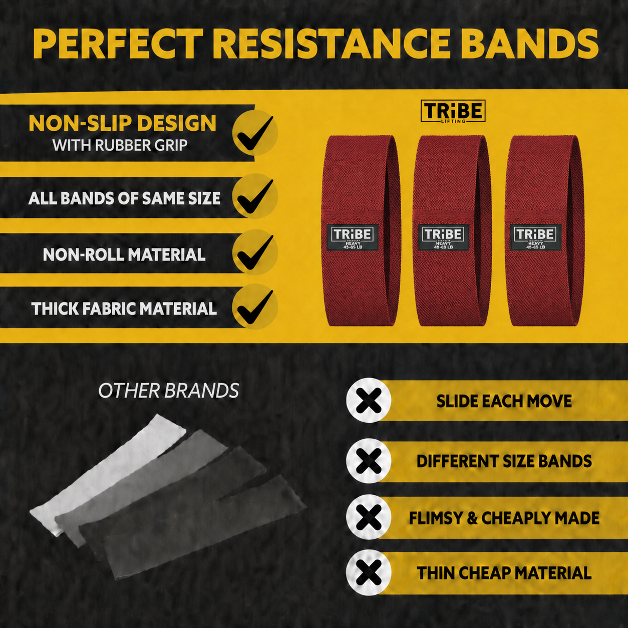 Comparison chart showing the features of the Tribe Lifting red premium heavy resistance band versus other brands