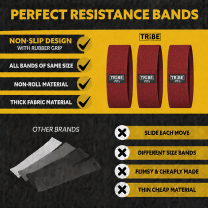 Comparison chart showing the features of the Tribe Lifting red premium heavy resistance band versus other brands