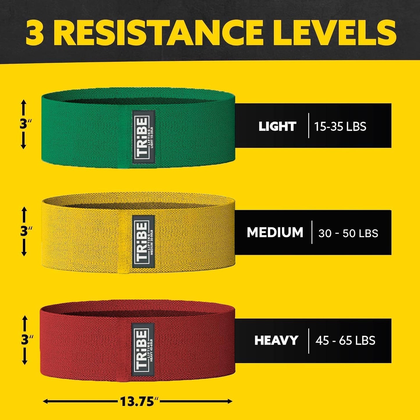 Resistance level chart for the Tribe Lifting red yellow and green premium resistance bands set 3 showing light medium and heavy resistance levels with 13.75 x 3 inch size