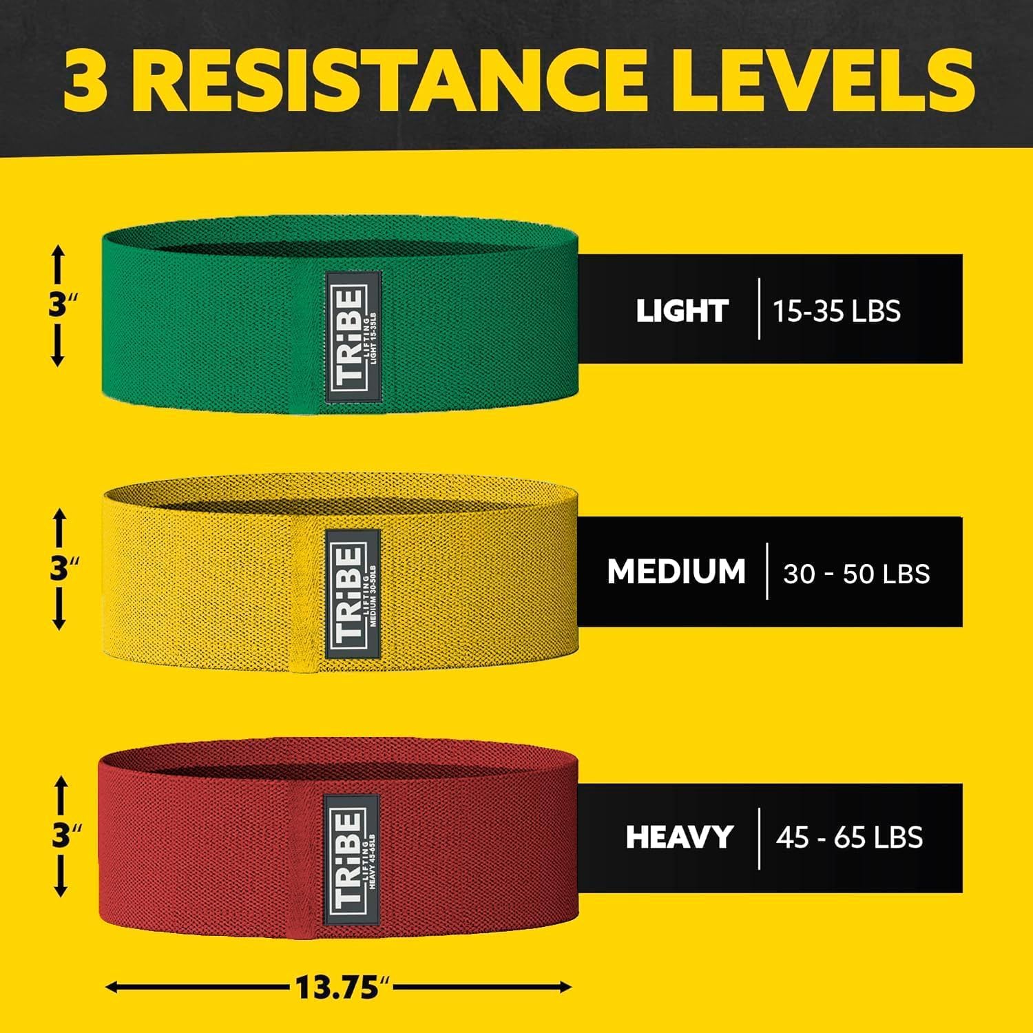 Resistance level chart for the Tribe Lifting red yellow and green premium resistance bands set 3 showing light medium and heavy resistance levels with 13.75 x 3 inch size