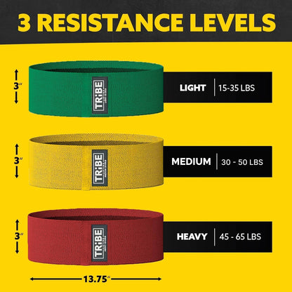 Resistance level chart for the Tribe Lifting red yellow and green premium resistance bands set 3 showing light medium and heavy resistance levels with 13.75 x 3 inch size